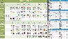 world cup 2014 pak timing schedule